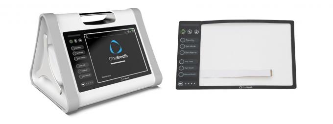 laatste bedrijfscasus over Guang Dong Backlighting Membrane Switches uit ChinaLuphiTouchTouch Switch Single Chip DevelopmentRationale ontwerp  2